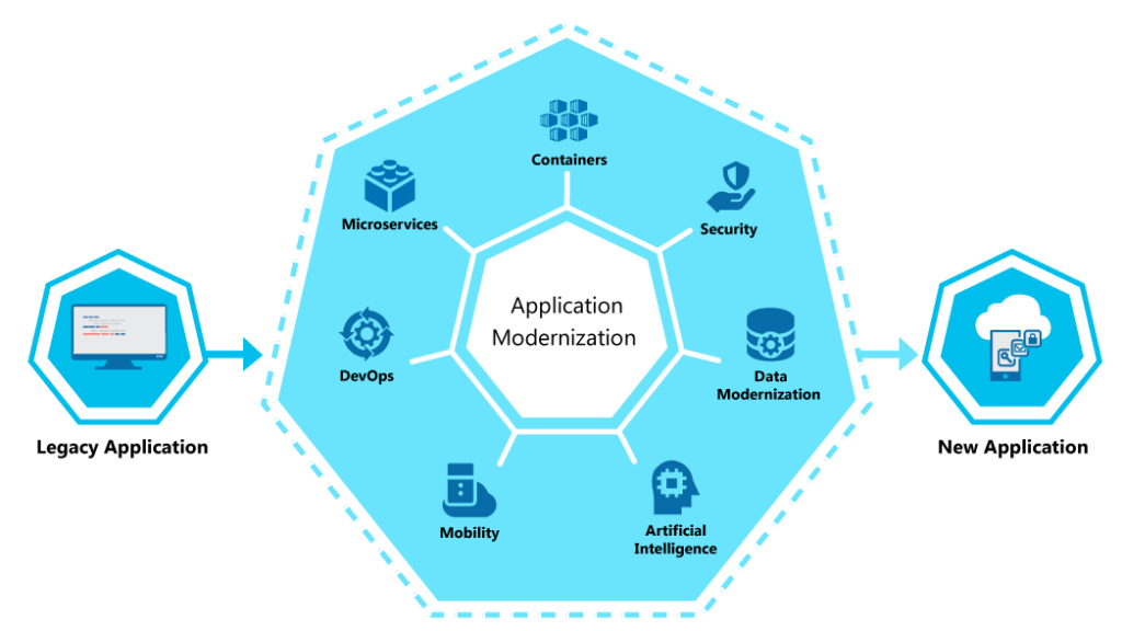 Henry Walters Service